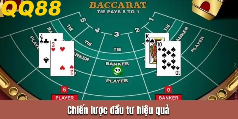 Chiến lược đầu tư hiệu quả