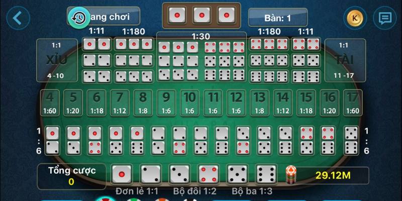 Diễn biến ván cược tài xỉu online bạn nên biết