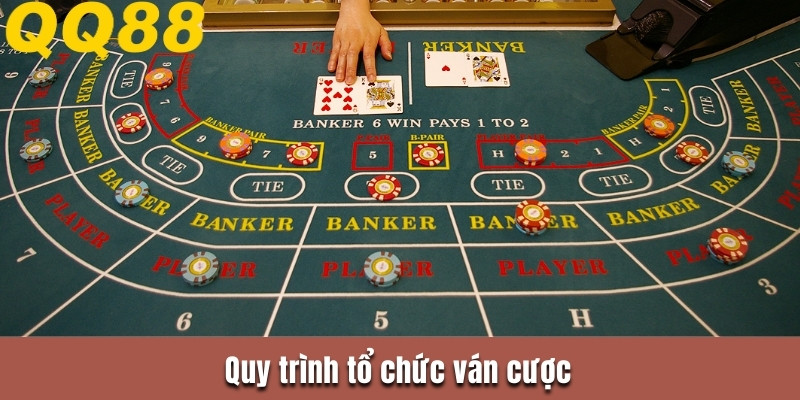 Quy trình tổ chức ván cược