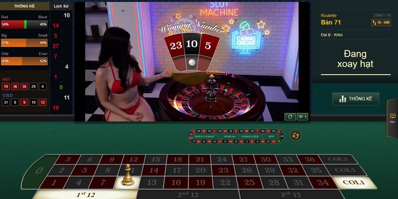 Đôi nét thông tin chung về tựa game vòng quay may mắn
