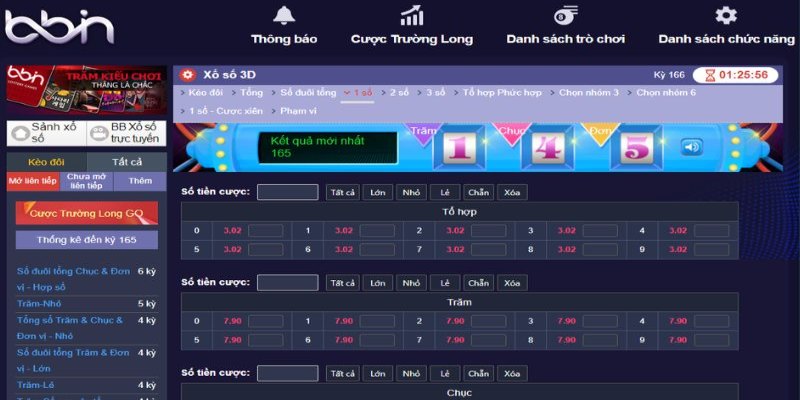 Ưu điểm khi trải nghiệm quay số tại BBin