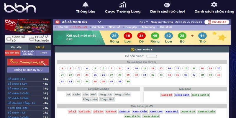 Vài nét về nguồn gốc của sảnh BBin